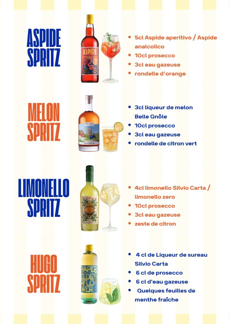 Recettes Aspide Spritz, Melon Spritz, Limonello Spritz et Hugo Spritz