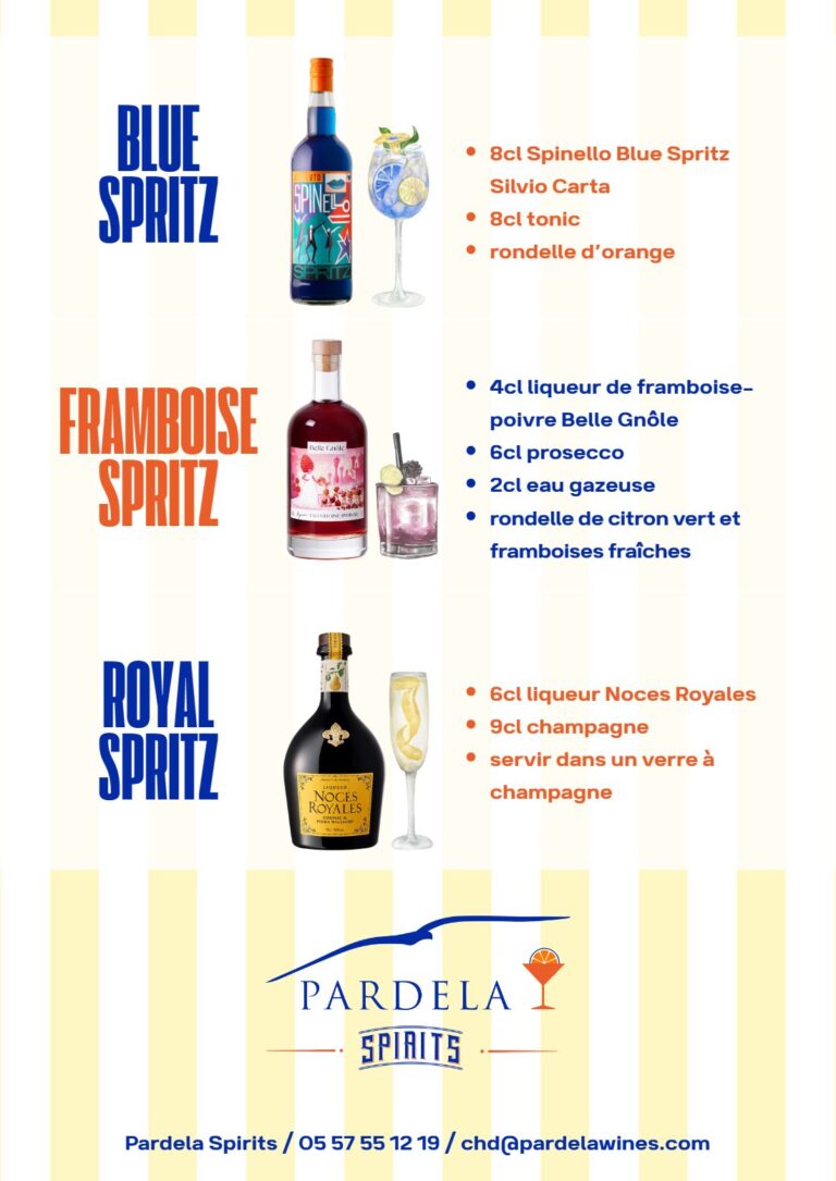 Recettes Blue Spritz, Framboise Spritz et Royal Spritz